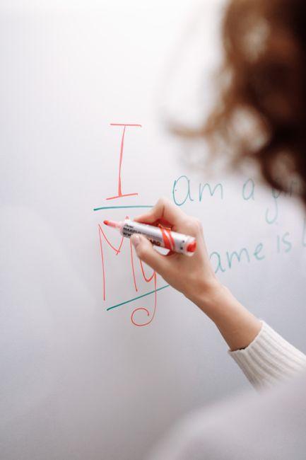 Seven Strategies for Grammar Instruction (Opinion) – Education Week Seven Strategies for Grammar Instruction (Opinion) – Education Week