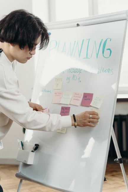 Engaging in Brainstorming Sessions to Expand Perspectives