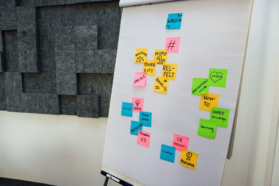Incorporating Diverse Experiences to Spark Innovation